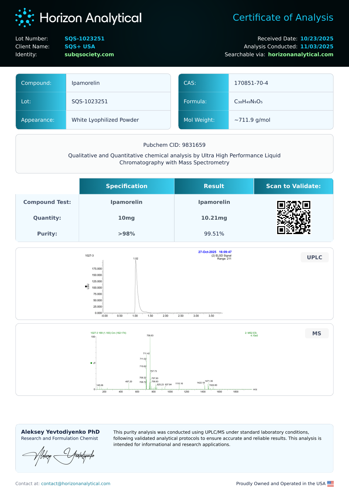 Ipamorelin 10mg Purity COA — Lot SQS-1023251
